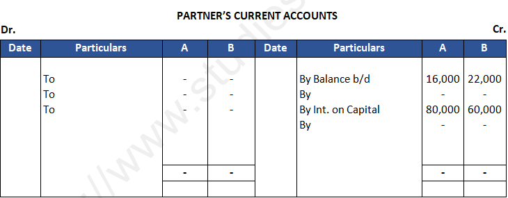 DK Goel Solutions Class 12 Accountancy Chapter 2 Accounting for Partnership Firms Fundamentals-32