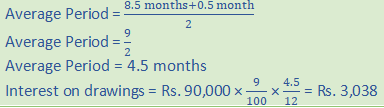 DK Goel Solutions Class 12 Accountancy Chapter 2 Accounting for Partnership Firms Fundamentals-57