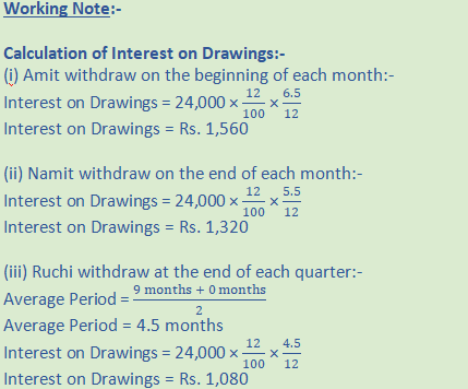 DK Goel Solutions Class 12 Accountancy Chapter 2 Accounting for Partnership Firms Fundamentals-60