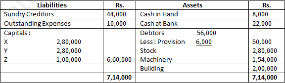 DK Goel Solutions Class 12 Accountancy Chapter 3 Change in Profit Sharing Ratio Among the Existing Partners-107