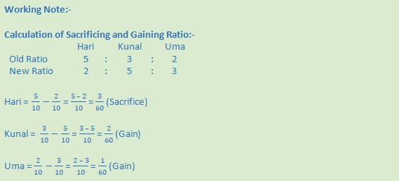 DK Goel Solutions Class 12 Accountancy Chapter 3 Change in Profit Sharing Ratio Among the Existing Partners-115