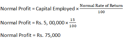 DK Goel Solutions Class 12 Accountancy Chapter 3 Change in Profit Sharing Ratio Among the Existing Partners-18