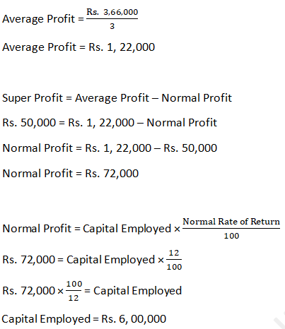 DK Goel Solutions Class 12 Accountancy Chapter 3 Change in Profit Sharing Ratio Among the Existing Partners-19