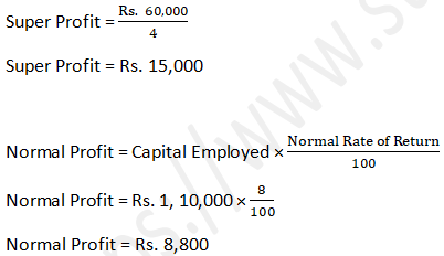 DK Goel Solutions Class 12 Accountancy Chapter 3 Change in Profit Sharing Ratio Among the Existing Partners-21