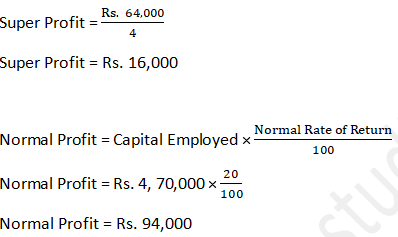 DK Goel Solutions Class 12 Accountancy Chapter 3 Change in Profit Sharing Ratio Among the Existing Partners-22