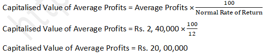 DK Goel Solutions Class 12 Accountancy Chapter 3 Change in Profit Sharing Ratio Among the Existing Partners-24