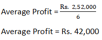 DK Goel Solutions Class 12 Accountancy Chapter 3 Change in Profit Sharing Ratio Among the Existing Partners-26