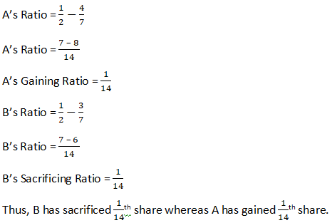 DK Goel Solutions Class 12 Accountancy Chapter 3 Change in Profit Sharing Ratio Among the Existing Partners-4