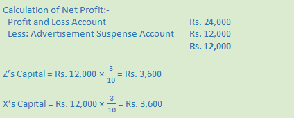 DK Goel Solutions Class 12 Accountancy Chapter 3 Change in Profit Sharing Ratio Among the Existing Partners-45