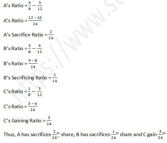 DK Goel Solutions Class 12 Accountancy Chapter 3 Change in Profit Sharing Ratio Among the Existing Partners-5