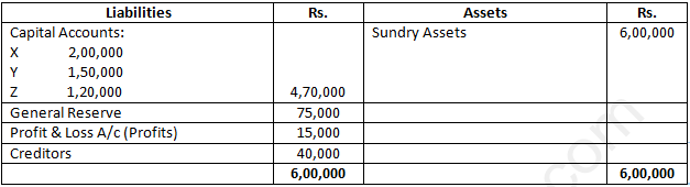 DK Goel Solutions Class 12 Accountancy Chapter 3 Change in Profit Sharing Ratio Among the Existing Partners-50