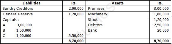 DK Goel Solutions Class 12 Accountancy Chapter 3 Change in Profit Sharing Ratio Among the Existing Partners-57