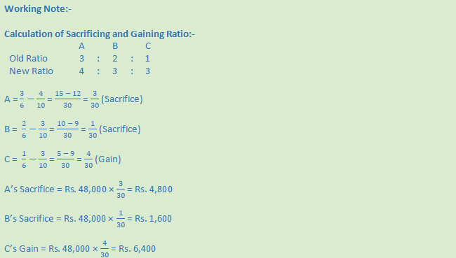 DK Goel Solutions Class 12 Accountancy Chapter 3 Change in Profit Sharing Ratio Among the Existing Partners-59