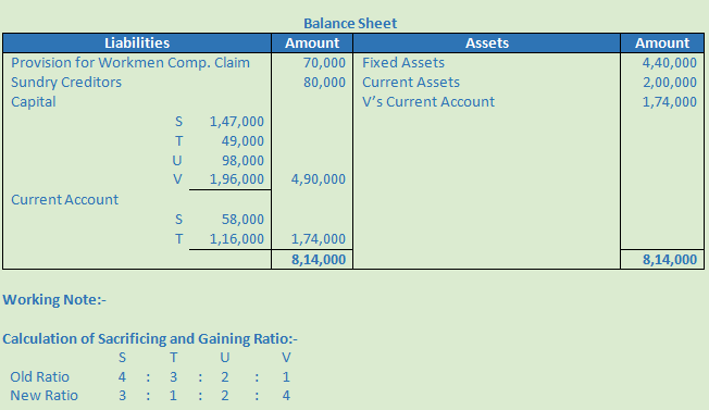 DK Goel Solutions Class 12 Accountancy Chapter 3 Change in Profit Sharing Ratio Among the Existing Partners-62