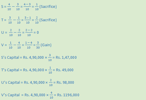 DK Goel Solutions Class 12 Accountancy Chapter 3 Change in Profit Sharing Ratio Among the Existing Partners-63