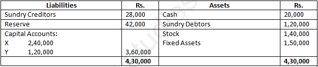 DK Goel Solutions Class 12 Accountancy Chapter 3 Change in Profit Sharing Ratio Among the Existing Partners-73