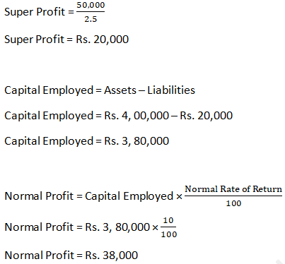 DK Goel Solutions Class 12 Accountancy Chapter 3 Change in Profit Sharing Ratio Among the Existing Partners-90