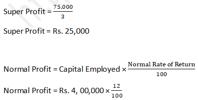 DK Goel Solutions Class 12 Accountancy Chapter 3 Change in Profit Sharing Ratio Among the Existing Partners-91
