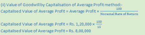 DK Goel Solutions Class 12 Accountancy Chapter 3 Change in Profit Sharing Ratio Among the Existing Partners-93
