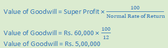 DK Goel Solutions Class 12 Accountancy Chapter 3 Change in Profit Sharing Ratio Among the Existing Partners-94