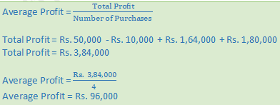DK Goel Solutions Class 12 Accountancy Chapter 3 Change in Profit Sharing Ratio Among the Existing Partners-95