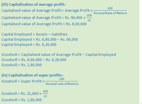 DK Goel Solutions Class 12 Accountancy Chapter 3 Change in Profit Sharing Ratio Among the Existing Partners-96