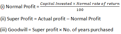 DK Goel Solutions Class 12 Accountancy Chapter 3 Change in Profit Sharing Ratio Among the Existing Partners