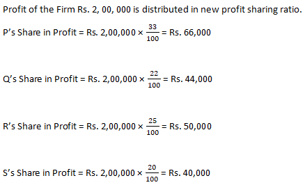 Dk Goel Solutions Class 12 Accountancy Chapter 4 Admission Of A Partner