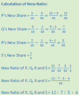 Dk Goel Solutions Class 12 Accountancy Chapter 4 Admission Of A Partner
