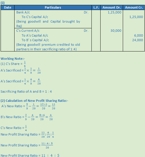Dk Goel Solutions Class 12 Accountancy Chapter 4 Admission Of A Partner