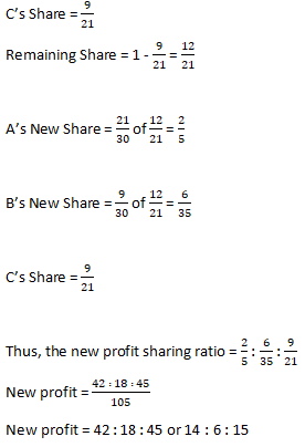 DK Goel Solutions Class 12 Accountancy Chapter 4 Admission of a Partner-N-Q2