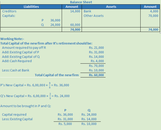 DK Goel Solutions Class 12 Accountancy Chapter 5 Retirement or Death of a Partner--11