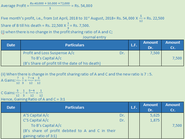 DK Goel Solutions Class 12 Accountancy Chapter 5 Retirement or Death of a Partner--17