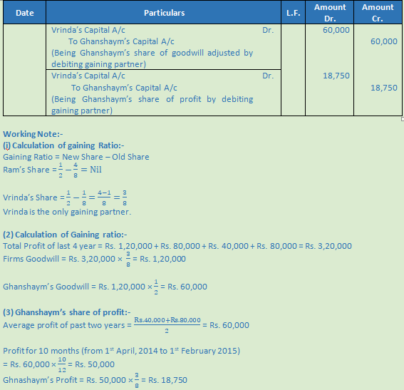 DK Goel Solutions Class 12 Accountancy Chapter 5 Retirement or Death of a Partner--25