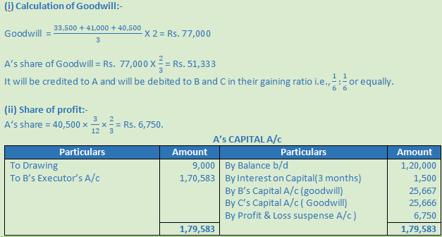 DK Goel Solutions Class 12 Accountancy Chapter 5 Retirement or Death of a Partner--35