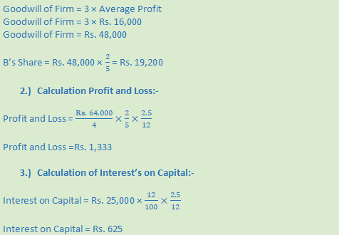 DK Goel Solutions Class 12 Accountancy Chapter 5 Retirement or Death of a Partner--38