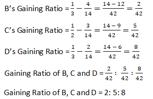 DK Goel Solutions Class 12 Accountancy Chapter 5 Retirement or Death of a Partner-11