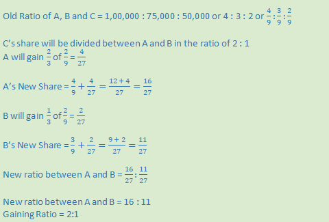 DK Goel Solutions Class 12 Accountancy Chapter 5 Retirement or Death of a Partner-21