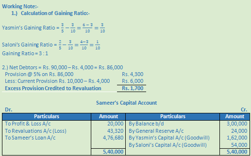 DK Goel Solutions Class 12 Accountancy Chapter 5 Retirement or Death of a Partner-56