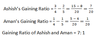 DK Goel Solutions Class 12 Accountancy Chapter 5 Retirement or Death of a Partner-8