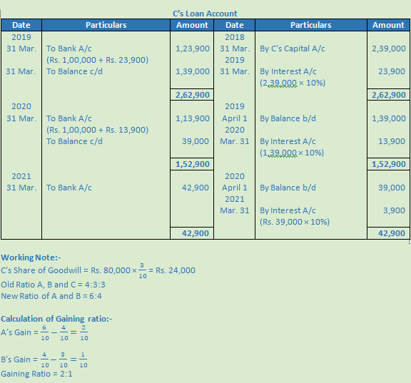 DK Goel Solutions Class 12 Accountancy Chapter 5 Retirement or Death of a Partner-85