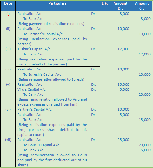 DK Goel Solutions Class 12 Accountancy Chapter 6 Dissolution of a Partnership Firm-1