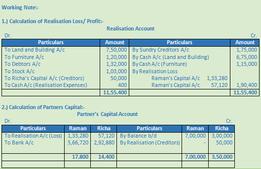 DK Goel Solutions Class 12 Accountancy Chapter 6 Dissolution of a Partnership Firm-11