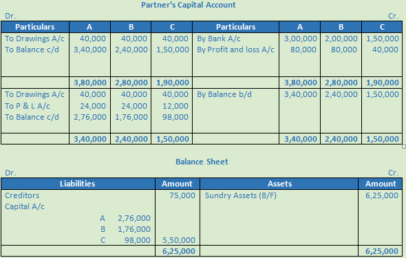 DK Goel Solutions Class 12 Accountancy Chapter 6 Dissolution of a Partnership Firm-33