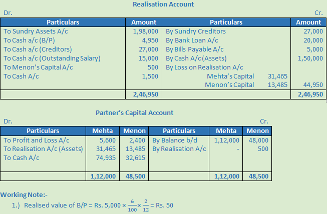 DK Goel Solutions Class 12 Accountancy Chapter 6 Dissolution of a Partnership Firm-42