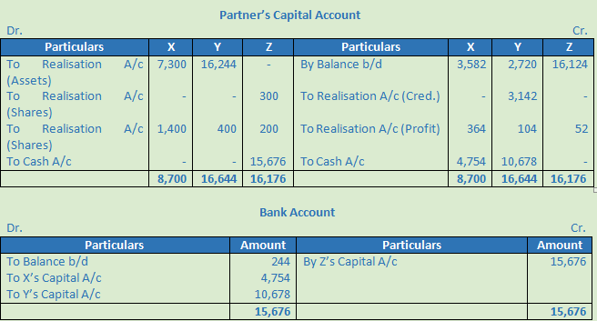 DK Goel Solutions Class 12 Accountancy Chapter 6 Dissolution of a Partnership Firm-45