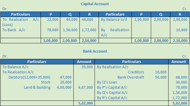 DK Goel Solutions Class 12 Accountancy Chapter 6 Dissolution of a Partnership Firm-51