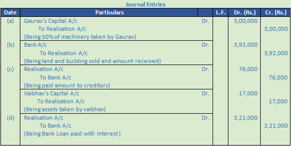 DK Goel Solutions Class 12 Accountancy Chapter 6 Dissolution of a Partnership Firm-62