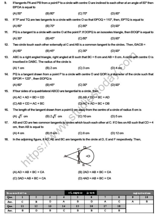 JEE Mathematics Circles MCQs Set B