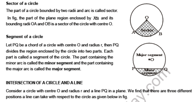 JEE Mathematics Circles Notes Set A